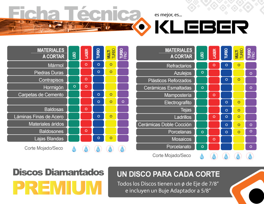 DISCO DIAMANTADO LASER 18